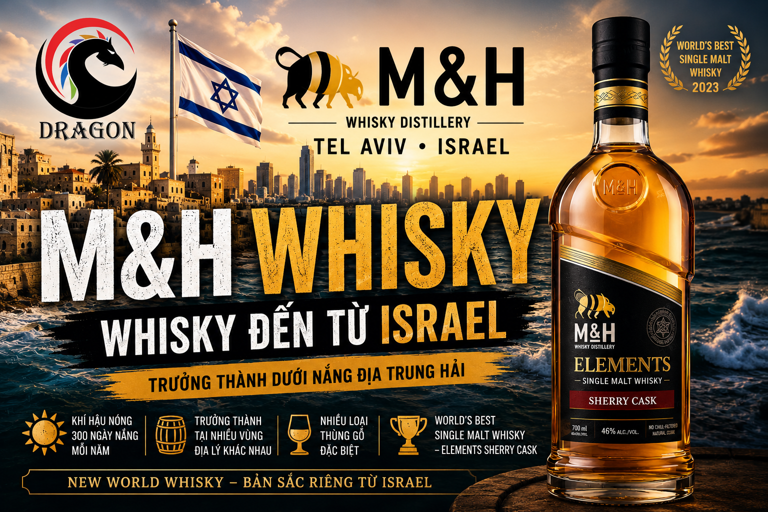 M&H Whisky – Câu chuyện về whisky Israel trưởng thành dưới nắng Địa Trung Hải
