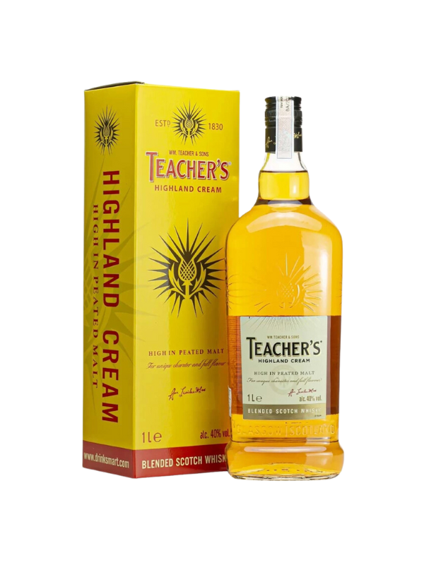 Teacher's